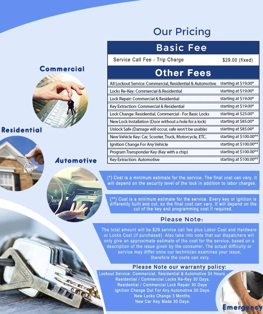 Northeast CO Locksmith Store, Colorado Springs, CO 719-345-2607